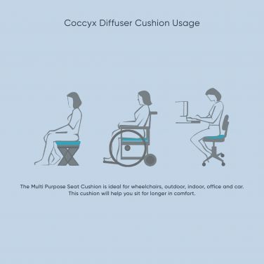 coccyx diffuser cushion, cushions, coccyx cushion