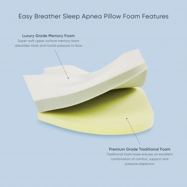 apnea pillow, therapeutic pillow, cnh pillow