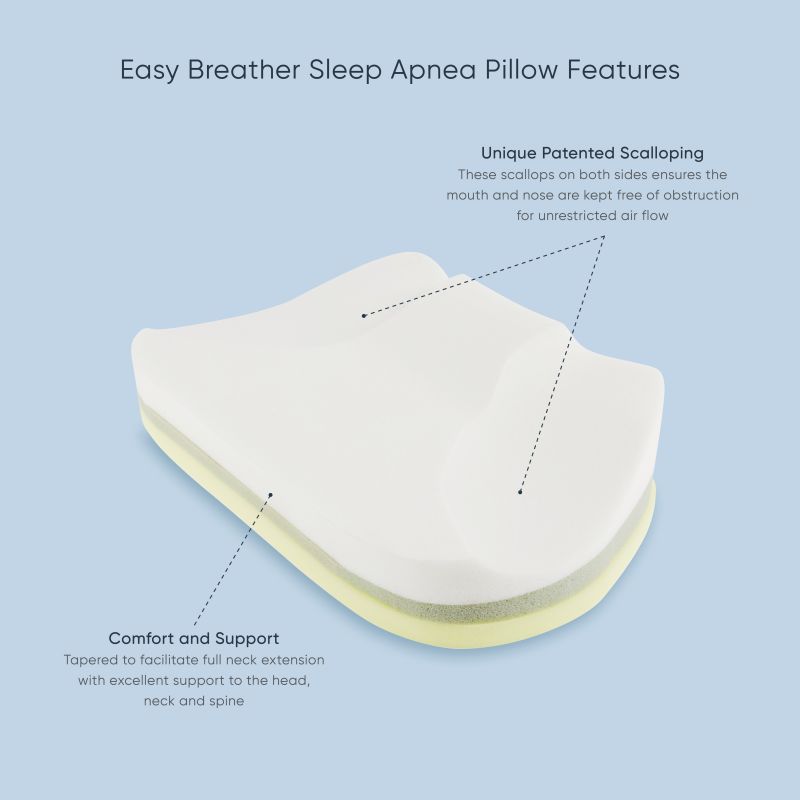 apnea pillow, therapeutic pillow, cnh pillow