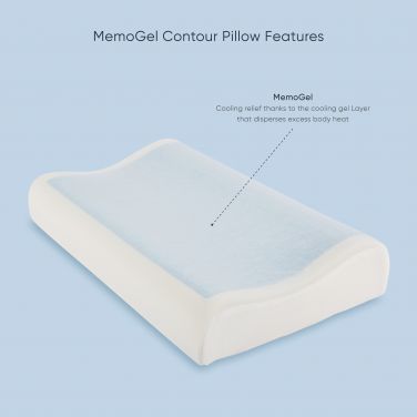 memory gel pillow