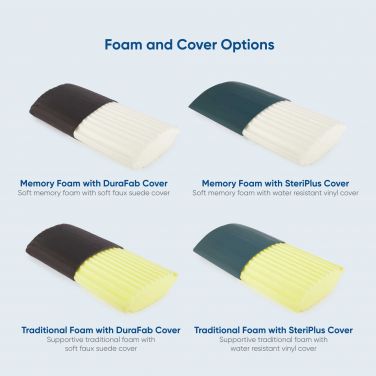 Quad Cushion Replacement Cover - Dura-Fab or Steri-Plus